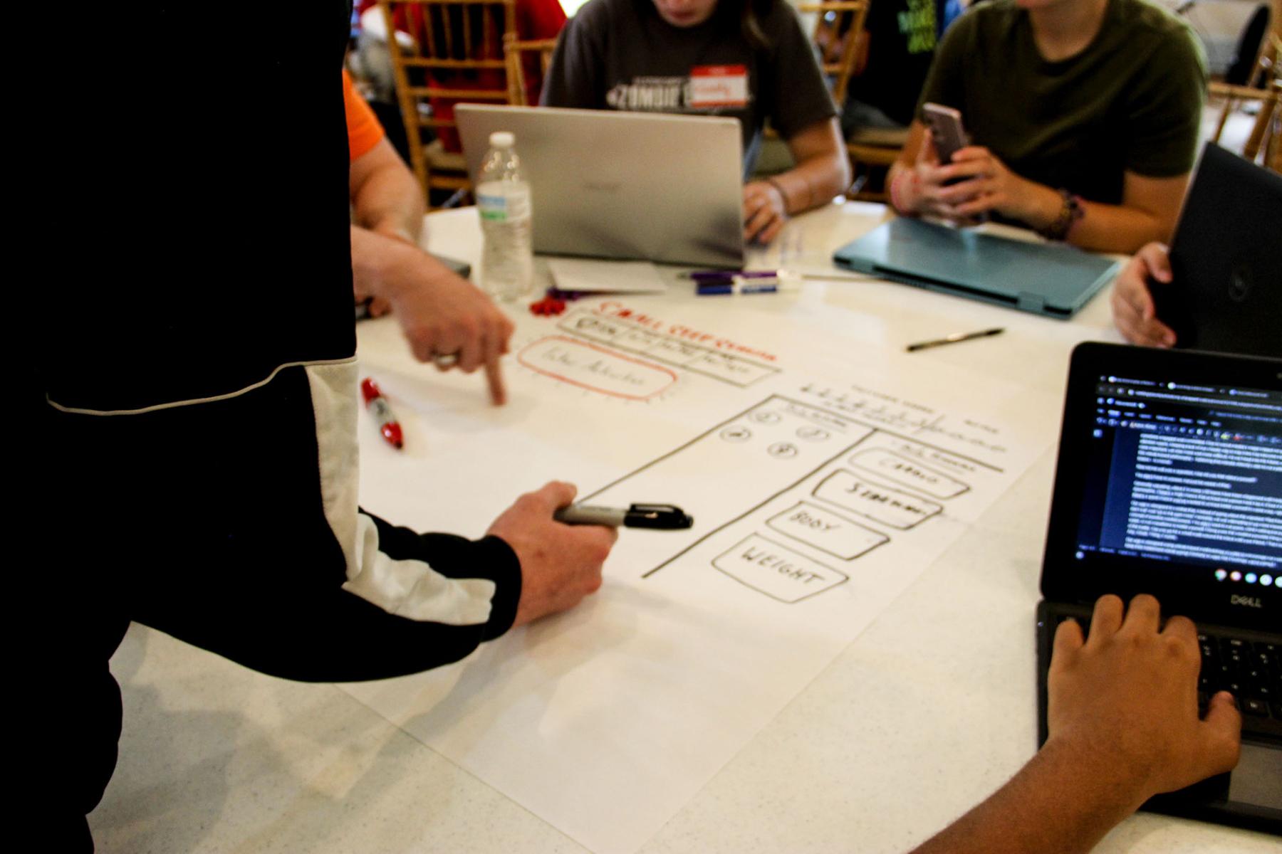 Mapping out the solution together - Hudson Valley Digital Rally Hackathon 2024