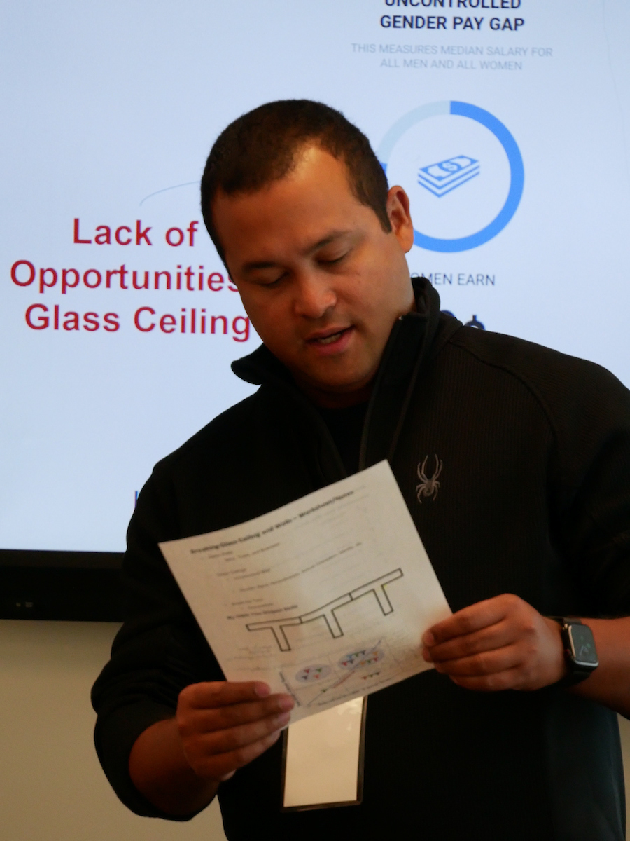 communicate your value